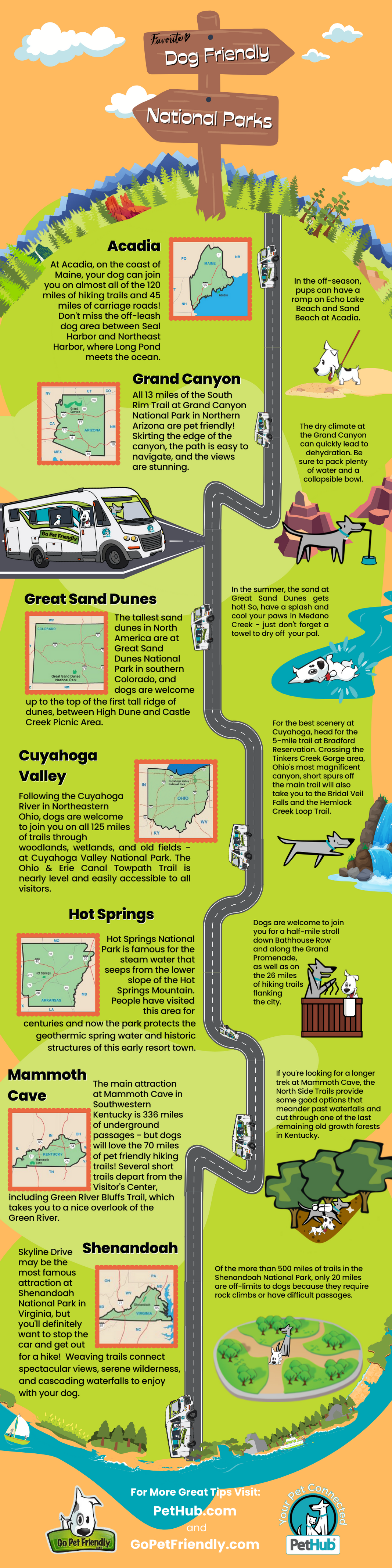 An infographic showing the best National Parks to visit with your dog. 